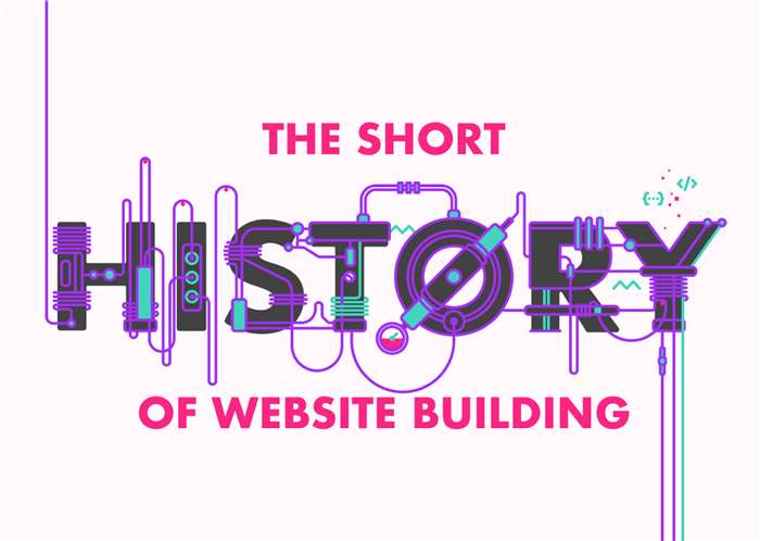 History of website development